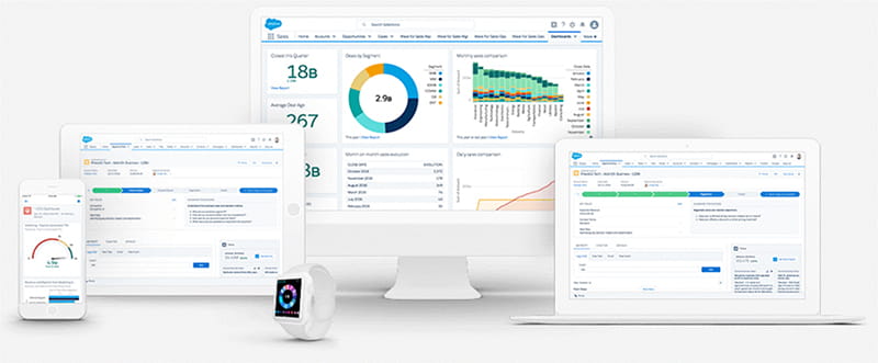 Screenshots of International SOS HealthCloud360
